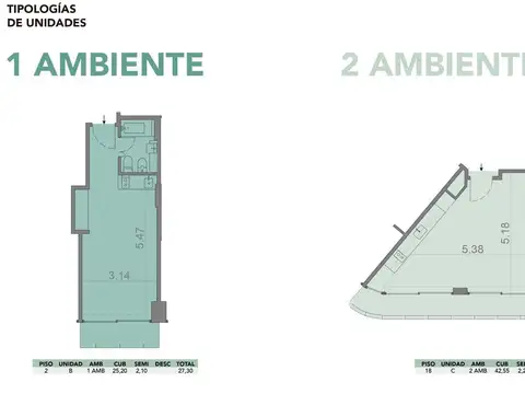 Departamento en Venta A Estrenar