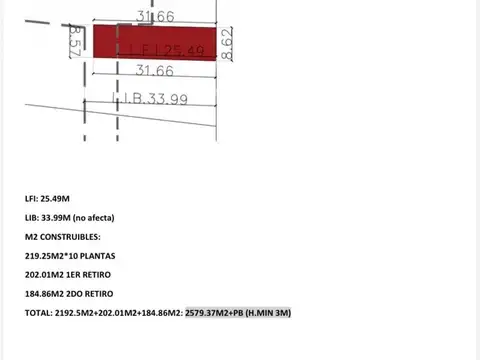 Terreno en Venta de 2500,0 m2