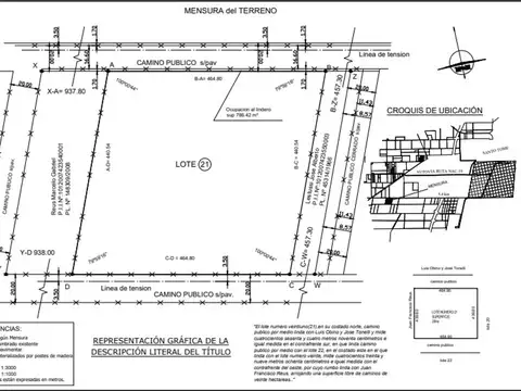 VENTA DE 40 HECTAREAS AGRICOLAS EN SANTO TOME