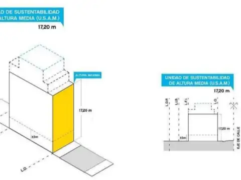 Terreno en Venta de 482,0 m2
