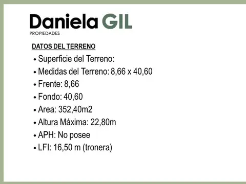 Terreno en Venta en Palermo Soho, USD 980.000