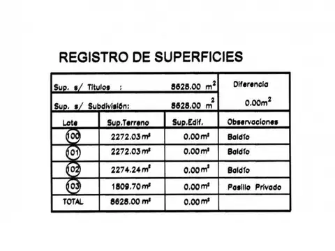 En venta Fracción de 8.628m2 en Capilla Vieja