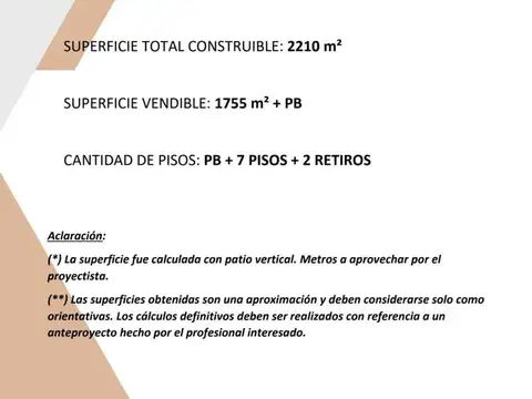 VENTA LOTE VILLA LURO USAA INVERSOR