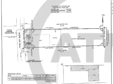 Terreno en Alquiler en Mayor Drummond, $ 1.000.000