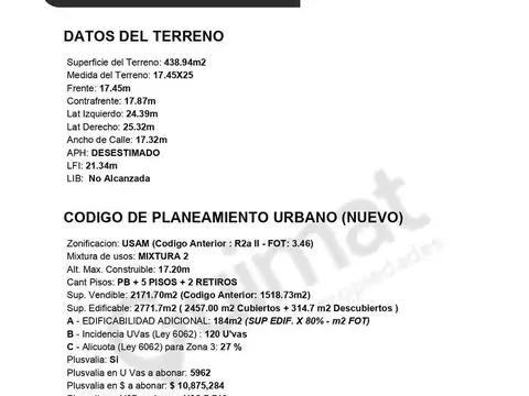 Terreno en Venta de 438,0 m2