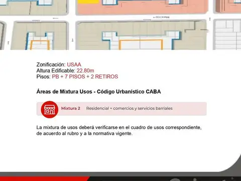 Terreno en Venta en Almagro, USD 1.100.000