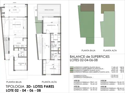 Departamento en Venta con 1 cocheras