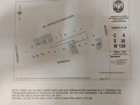 Terreno en Venta en Almagro, USD 450.000