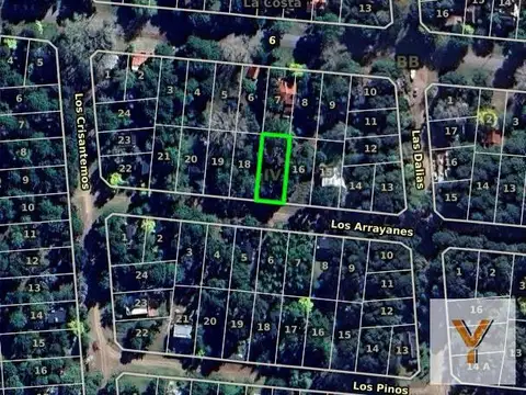 Terreno en Venta 37  mts Fondo