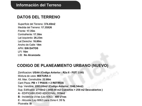 Terreno en Venta de 375,0 m2