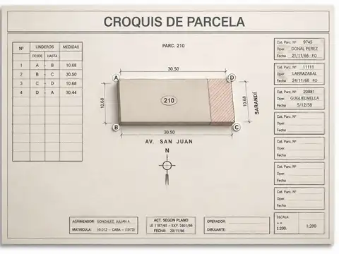 Terreno en Venta de 4615,0 m2
