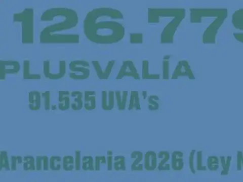 Terreno en Venta 8,66  mts Frente