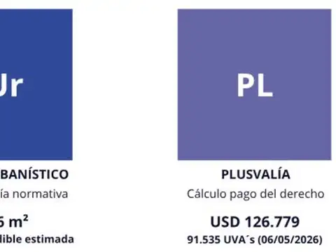 Avenida Forest 1200