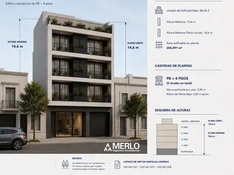 Terreno en  Boedo