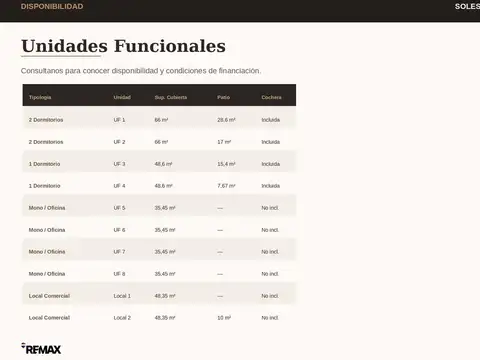 Departamento en Venta al Este