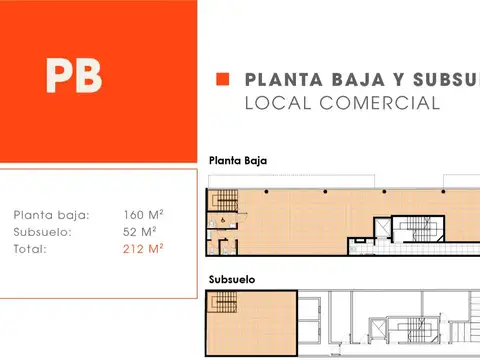 Local en Venta en Almagro, USD 726.000