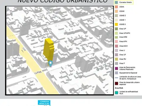 Venta Terreno para desarrollo en Flores