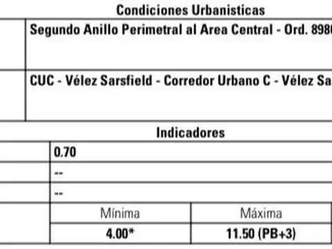 Casa en Venta en Refinerias, USD 295.000