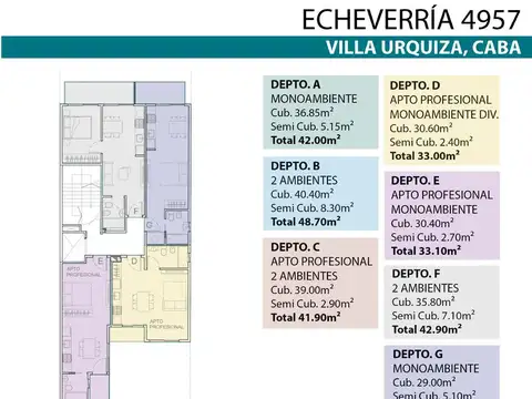 Departamento en Venta en Villa Urquiza, USD 116.000