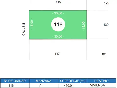 Terreno en Venta 30  mts Fondo