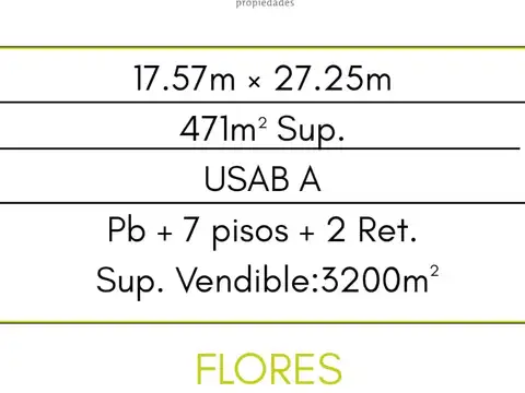 Terreno en Venta en Flores, USD 840.000