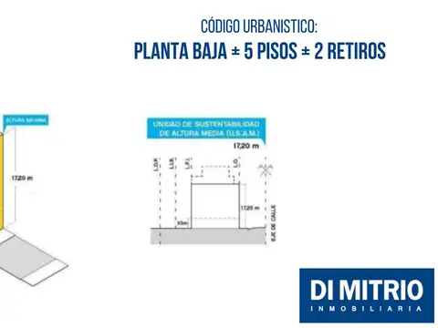 Terreno en Venta 21  mts Frente