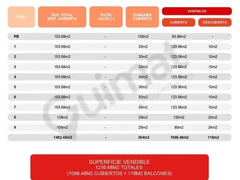 Excelente Terreno en Recoleta- Lideres en Terrenos