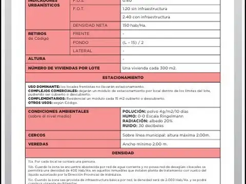 Terreno en Venta en Benavidez, USD 340.000