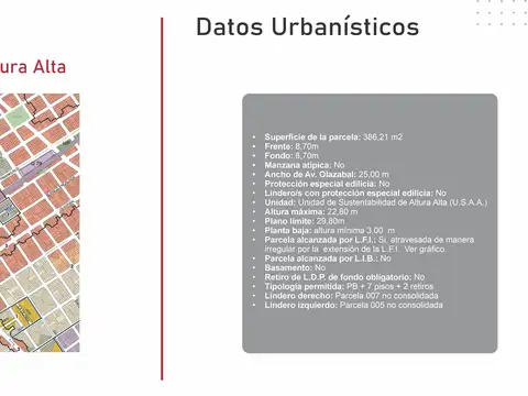 Terreno en Venta 8  mts Frente