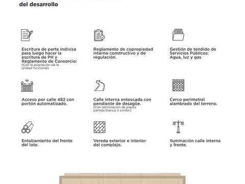 Depto Tipo Casa en Venta con 2 cocheras