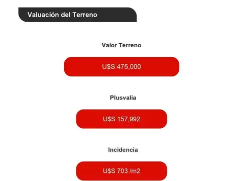 Terreno en Venta de 210,0 m2