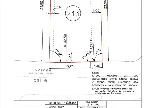 Cnel. Zelaya 1600