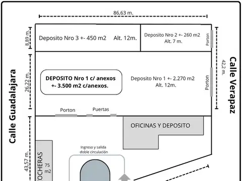 Avenida Presidente Arturo U. Illia 10000