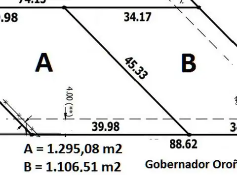 Gobernador Oroño 1300