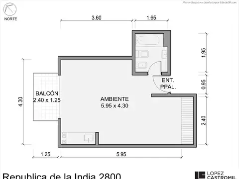 República de la India 2800