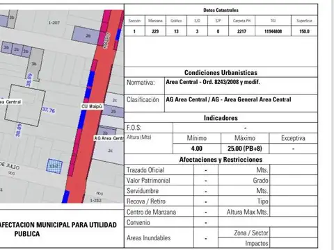 VENTA - Terreno - Centro, Rosario.