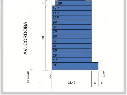 OPORTUNIDAD terreno en Recoleta sobre av Cordoba a pasos de Av Pueyrredon