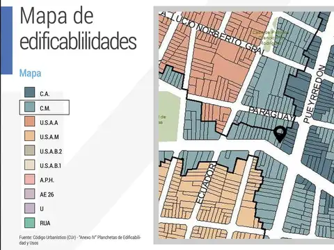 Terreno en Venta 32  mts Fondo