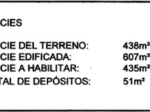 Galpon en Venta en Monte Castro, USD 445.000