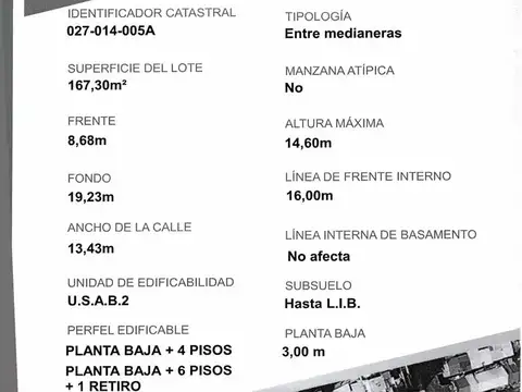 Terreno en Venta de 167,0 m2
