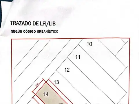 Terreno en Venta en Chacarita, USD 320.000