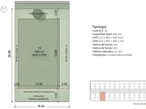 Terreno en Venta 26  mts Fondo