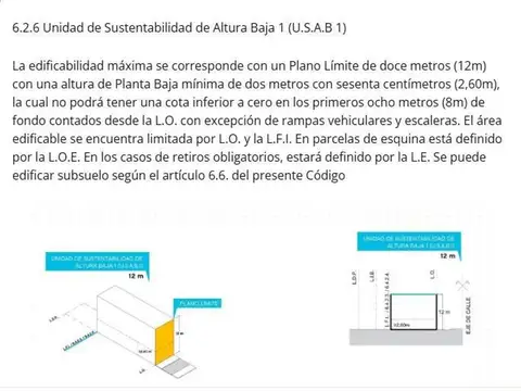 Terreno en Venta de 172,0 m2