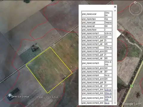 VENTA CAMPO 100% AGRICOLA 18,4 HECTAREAS CHOVET