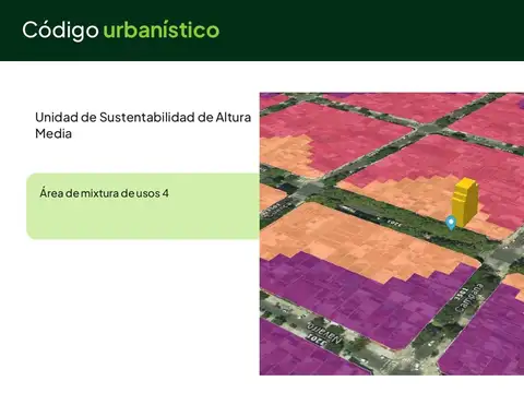 Avenida Francisco Beiró 3200
