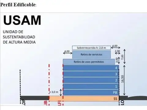 Terreno en Venta de 600,0 m2