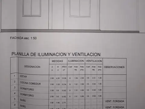 Casa en Venta A Estrenar