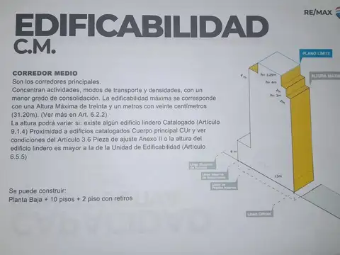 Avenida Hipólito Yrigoyen 4100
