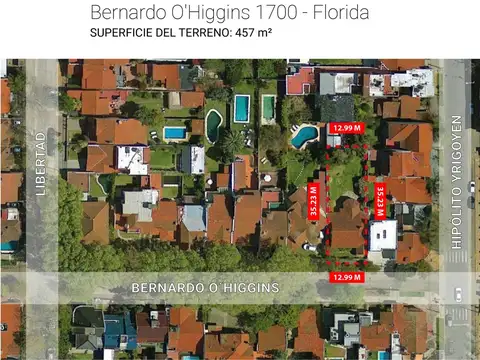 Terreno Venta - Florida Mitre/Este