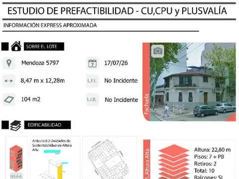 Mendoza 5700